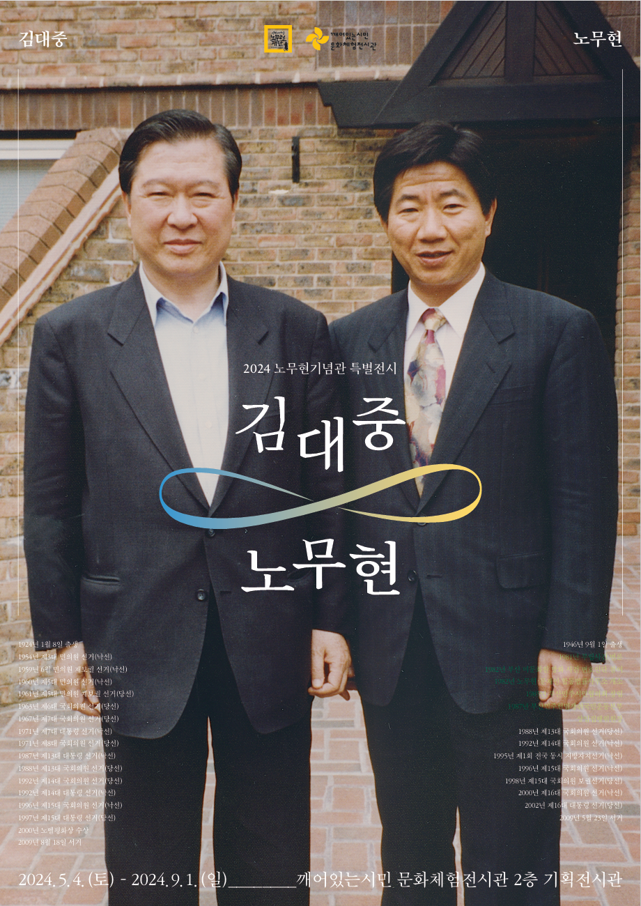 2024년