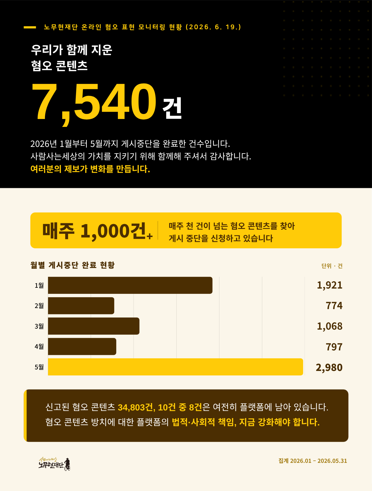 캠페인 카드뉴스.pdf (8).png